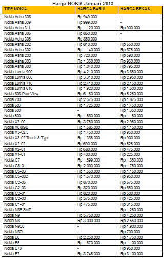  17kB Daftar Harga HP Terbaru Update Bulan Mei 2014 Harga LG G2